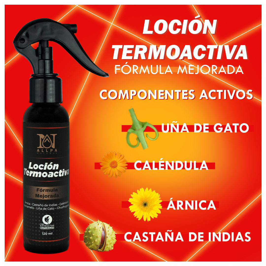 Loción Termoactiva Relajante Muscular