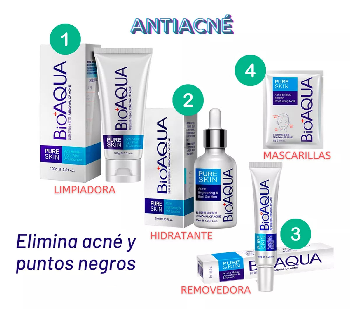 Combo Anti Acne Bioaqua