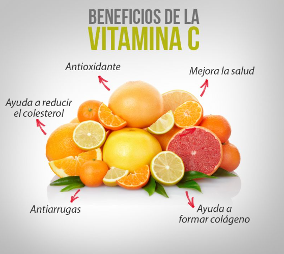Vitamina C + Zinc